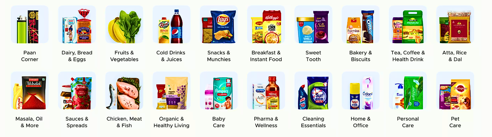 True Market Category