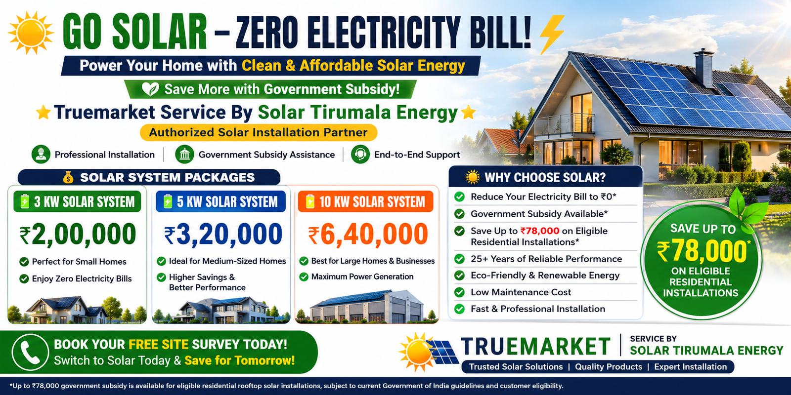 Solar Panel Installation in Khammam